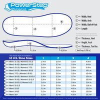 PowerStep Pinnacle sizing chart