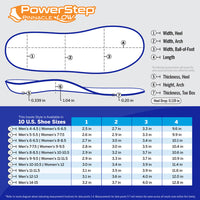 PowerStep Pinnacle Low sizing chart