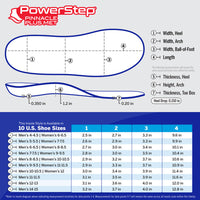 PowerStep insole measurement chart with diagram and size chart on a blue and gray background